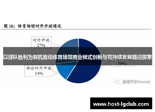 以球队胜利为契机推动体育场馆商业模式创新与可持续发展路径探索