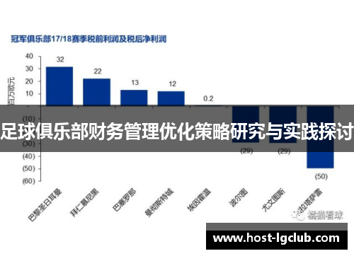足球俱乐部财务管理优化策略研究与实践探讨