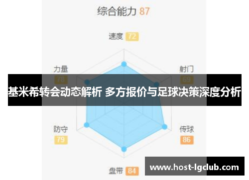 基米希转会动态解析 多方报价与足球决策深度分析