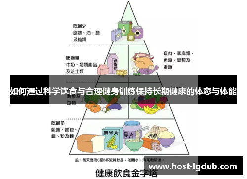 如何通过科学饮食与合理健身训练保持长期健康的体态与体能