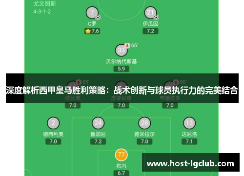 深度解析西甲皇马胜利策略：战术创新与球员执行力的完美结合