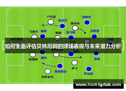 如何全面评估贝林厄姆的球场表现与未来潜力分析