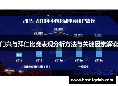 门兴与拜仁比赛表现分析方法与关键因素解读