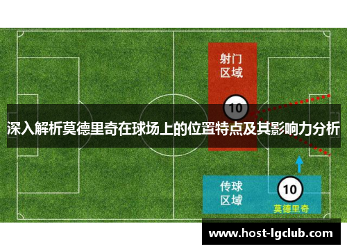 深入解析莫德里奇在球场上的位置特点及其影响力分析