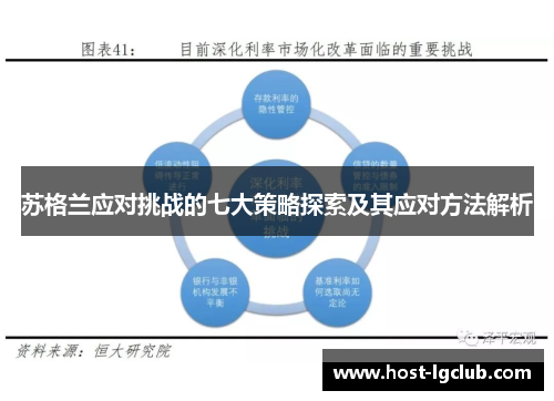 苏格兰应对挑战的七大策略探索及其应对方法解析