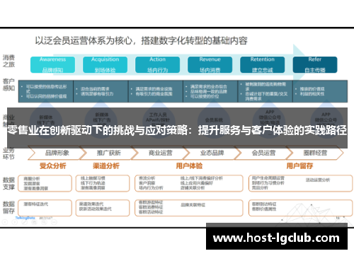 零售业在创新驱动下的挑战与应对策略：提升服务与客户体验的实践路径