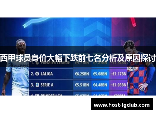 西甲球员身价大幅下跌前七名分析及原因探讨