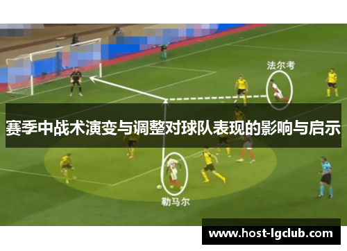 赛季中战术演变与调整对球队表现的影响与启示