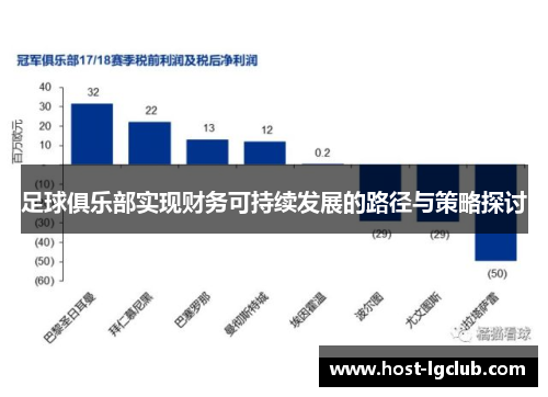 足球俱乐部实现财务可持续发展的路径与策略探讨