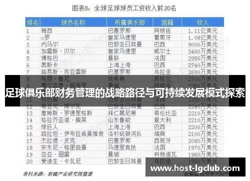 足球俱乐部财务管理的战略路径与可持续发展模式探索