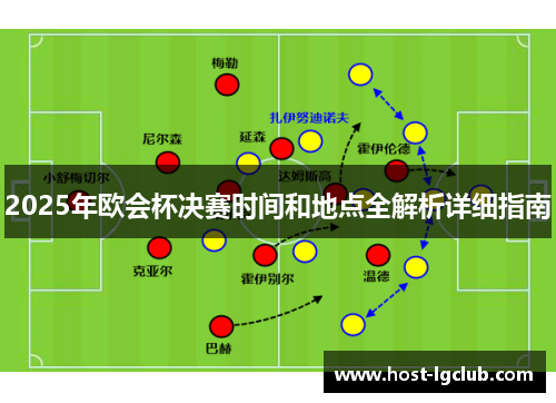 2025年欧会杯决赛时间和地点全解析详细指南