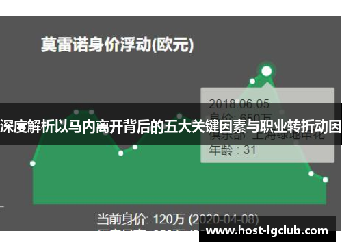 深度解析以马内离开背后的五大关键因素与职业转折动因