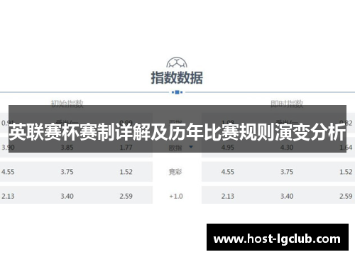 英联赛杯赛制详解及历年比赛规则演变分析