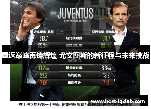 重返巅峰再铸辉煌 尤文图斯的新征程与未来挑战