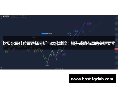 坎贝尔最佳位置选择分析与优化建议:提升战略布局的关键要素 坎贝尔最佳位置选择分析与优化建议:提升战略布局的关键要素