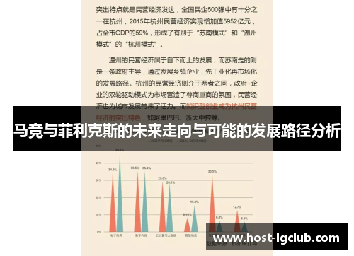 马竞与菲利克斯的未来走向与可能的发展路径分析 马竞与菲利克斯的未来走向与可能的发展路径分析