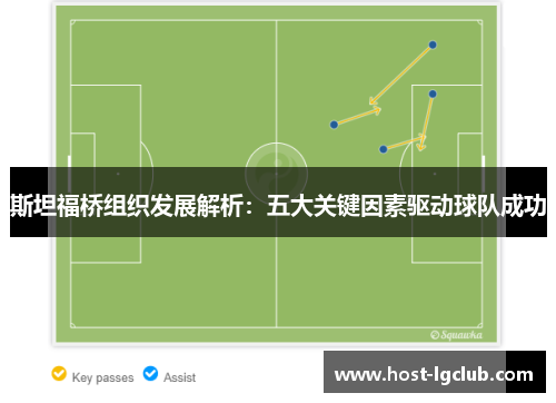 斯坦福桥组织发展解析：五大关键因素驱动球队成功