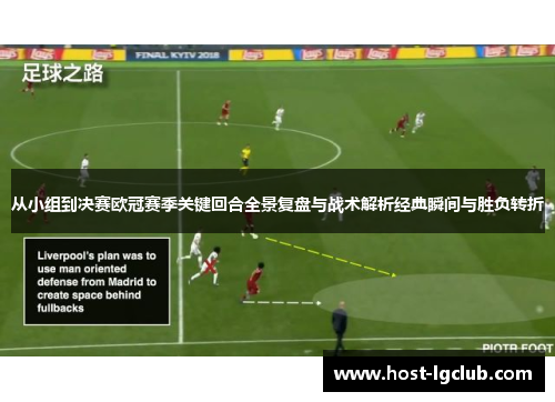 从小组到决赛欧冠赛季关键回合全景复盘与战术解析经典瞬间与胜负转折 从小组到决赛欧冠赛季关键回合全景复盘与战术解析经典瞬间与胜负转折