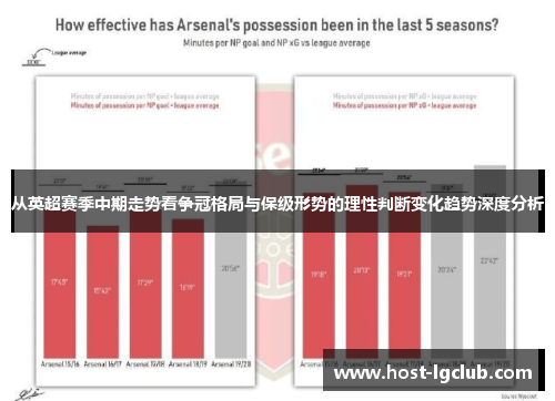 从英超赛季中期走势看争冠格局与保级形势的理性判断变化趋势深度分析
