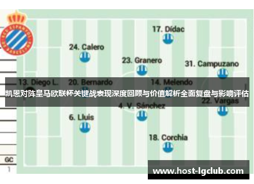 凯恩对阵皇马欧联杯关键战表现深度回顾与价值解析全面复盘与影响评估 凯恩对阵皇马欧联杯关键战表现深度回顾与价值解析全面复盘与影响评估