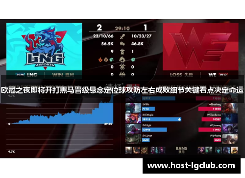 欧冠之夜即将开打黑马晋级悬念定位球攻防左右成败细节关键看点决定命运