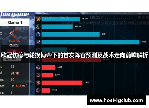欧冠伤停与轮换博弈下的首发阵容预测及战术走向前瞻解析
