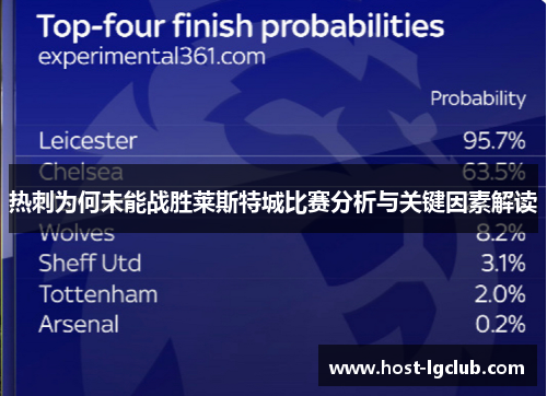 热刺为何未能战胜莱斯特城比赛分析与关键因素解读