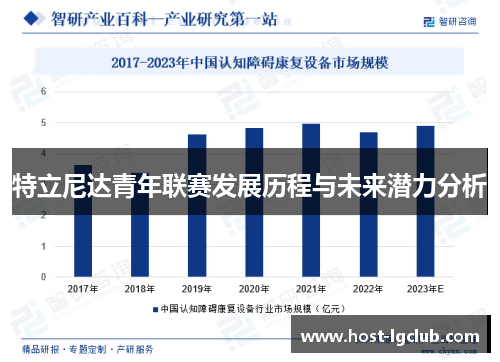 特立尼达青年联赛发展历程与未来潜力分析